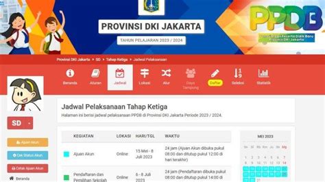 Pendaftaran SD PPDB Jakarta 2023 Tahap 3 Klik Ppdb Jakarta Go Id