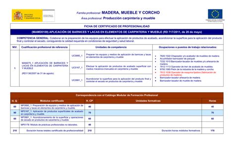 Ficha Certificado Profesionalidad Mamd