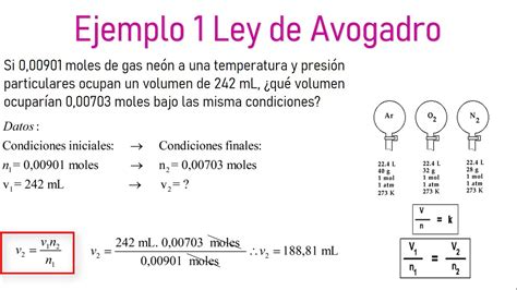 06 Ley De Avogadro YouTube