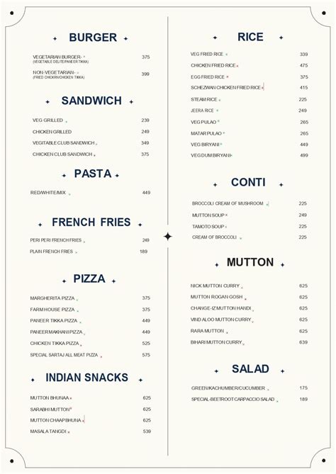 Sartaj Restaurant Menu, Menu for Sartaj Restaurant, Connaught Plaza ...