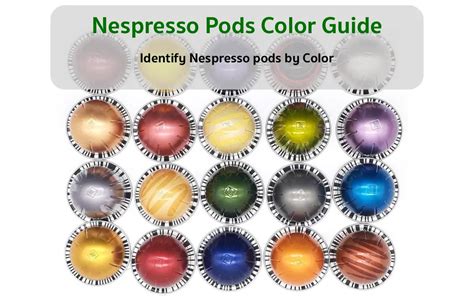 Nespresso Pod Color Meaning [Identify Pods by Color]