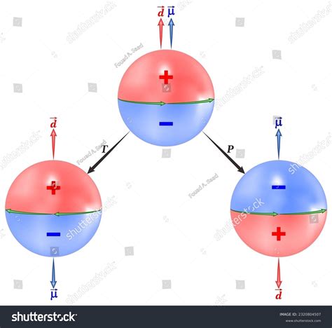 69 Point Parity Images Stock Photos Vectors Shutterstock