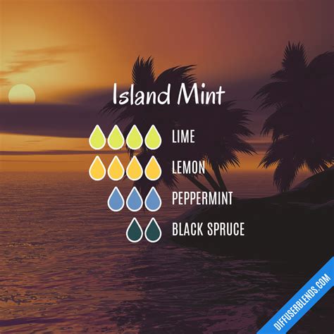 Island Mint