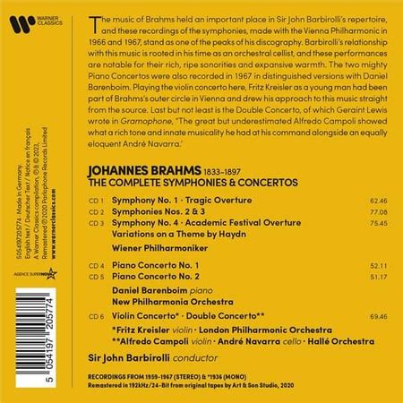 Brahms The Complete Symphonies Concertos Édition limitée Wiener