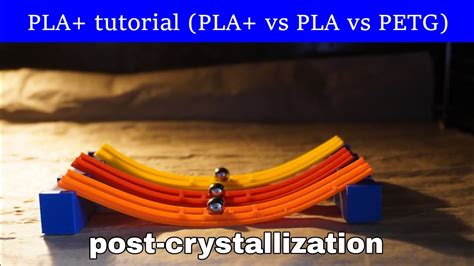 Ultimate Guide Pla Vs Pla Vs Petg Find The Perfect D Printing