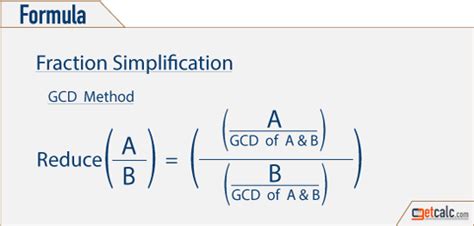 Basic Math Functions Algebra Formulas Pdf Download