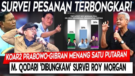 Survei Pesanan Terbongkar Koar2 Prabowo Gibran Satu Putaran M Qodri