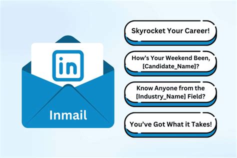 10 Top Linkedin Inmail Templates For Recruiters Seventech