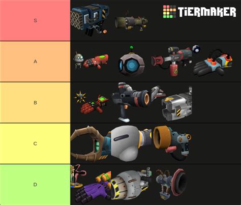 Ratchet and Clank (2002) weapons Tier List (Community Rankings) - TierMaker