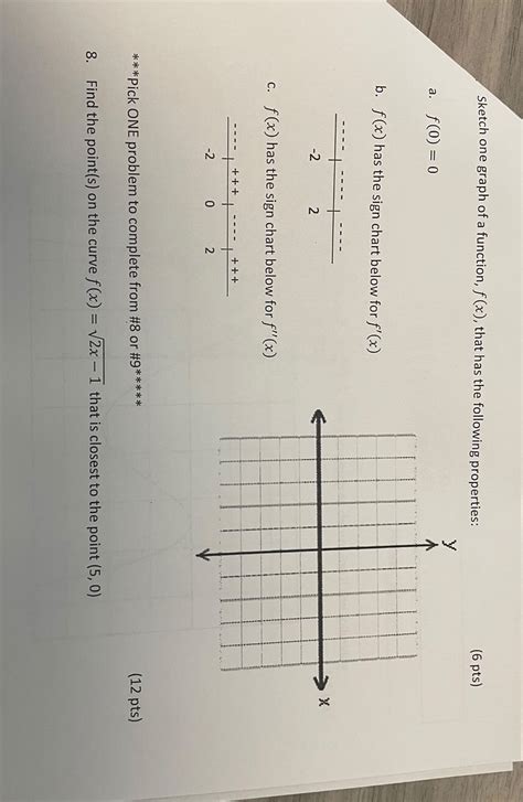 [solved] 7 8 Need Help Sketch One Graph Of A Function F X That Has Course Hero