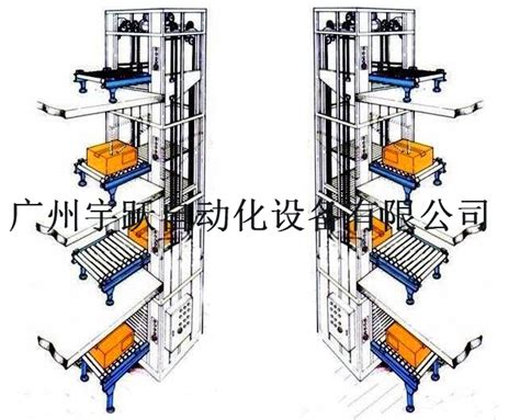 Zce型连续式提升机 连续式垂直输送机 垂直输送机系列 产品中心 广州宇跃自动化输送设备装车输送机物流分拣系统垂直输送机工厂车间