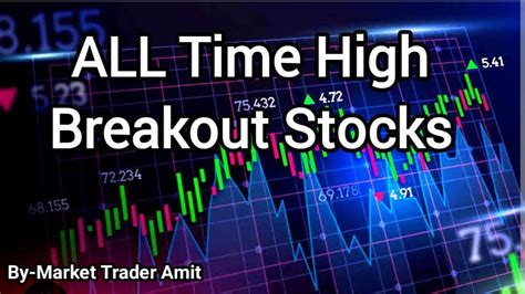 All Time High Breakout All Time High Stocks Stocks For Week Nov