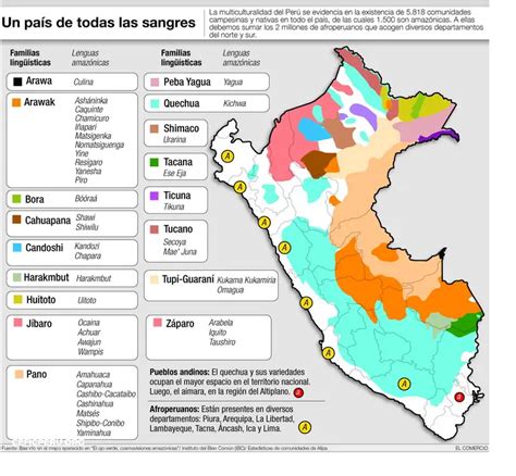 Descubre El Mapa Del Peru Sierra Noviembre Ceficperu Org The Best