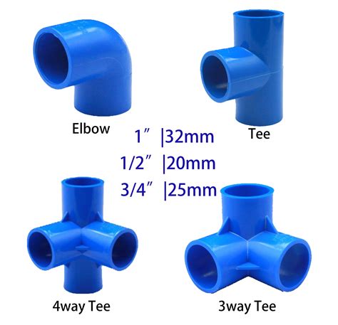 A Complete Guide To Using Plumbing Fittings For Joining Pex Pipe Pvc And Copper Dengarden