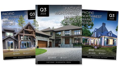 Third Quarter Market Report 2023 Northwest Living