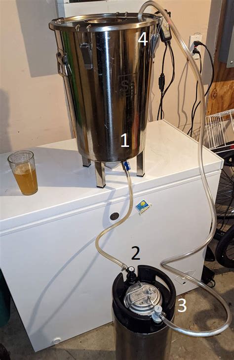 Closed Transfer Kegging How To Avoid Oxidized Beer Morebeer