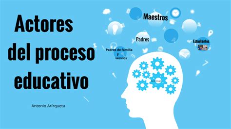 Actores Del Proceso Educativo By Jes S Antonio Ar Zqueta Contreras On Prezi