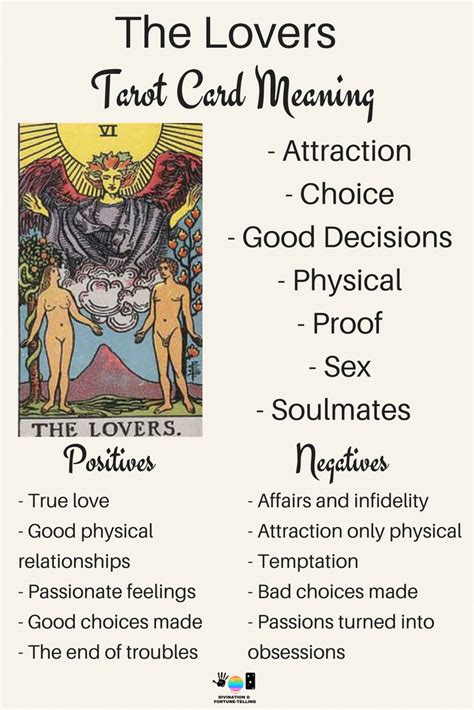 The Lovers Tarot Meaning Love Future Feelings And More — Lisa Boswell The Lovers Tarot