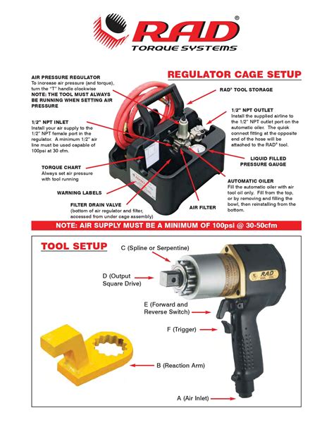 Rad Pneumatic Torque Wrenches Florida Precision Tool