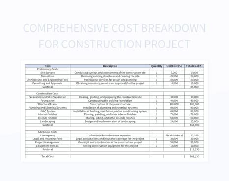 Free Cost Breakdown Templates For Google Sheets And Microsoft Excel ...