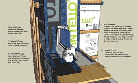 Passive House Window Detail Locate And Seal Passive House Window Detail Window Installation