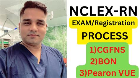 NCLEX RN Registration Exam Process YouTube