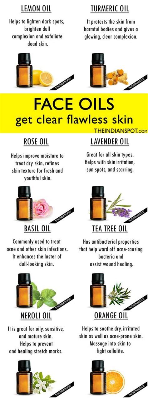 Benefits And Uses Of 10 Best Essential Oils For Skincare Essential