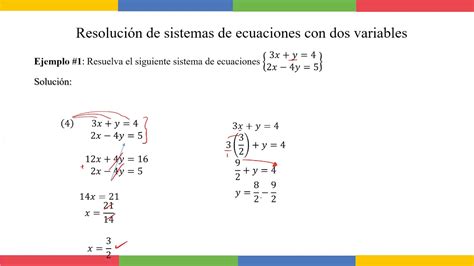 Algebra Clase 9 Resolución de sistemas de ecuaciones con dos