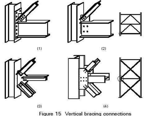 End plates moment shear connection Excel sheet وصلات صفائح معدنية