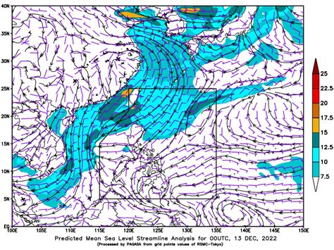 PAGASA Typhoon Update December 13 2022 Bagyong Rosal Transitions