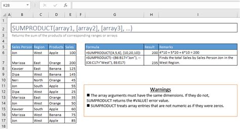 102 Useful Excel Formulas Cheat Sheet PDF (Free Download Sheet) | Excel formula, Excel, Excel ...