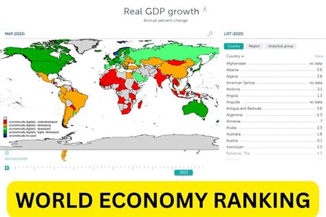 World Gdp Ranking Reta Vannie