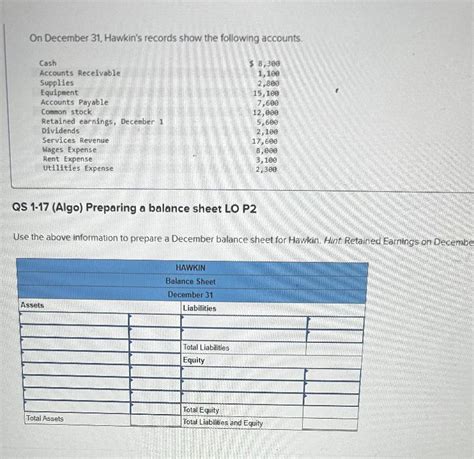 Solved On December Hawkin S Records Show The Following Chegg