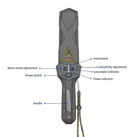 Rechargeable Full Body Super Scanner Handheld Metal Detectors China