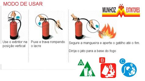 Como Usar O Extintor Munhoz Extintores Desde 1984