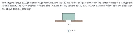 Solved In The Figure Here A G Bullet Moving Directly Chegg