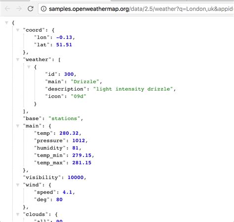 Step Response Example And Schema Api Reference Tutorial