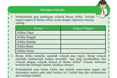 Kunci Jawaban Ips Kelas Halaman Letak Dan Luas Negara Negara Benua