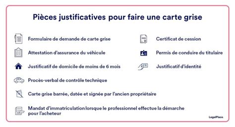 Pourquoi Et Comment Barrer Sa Carte Grise Le Guide