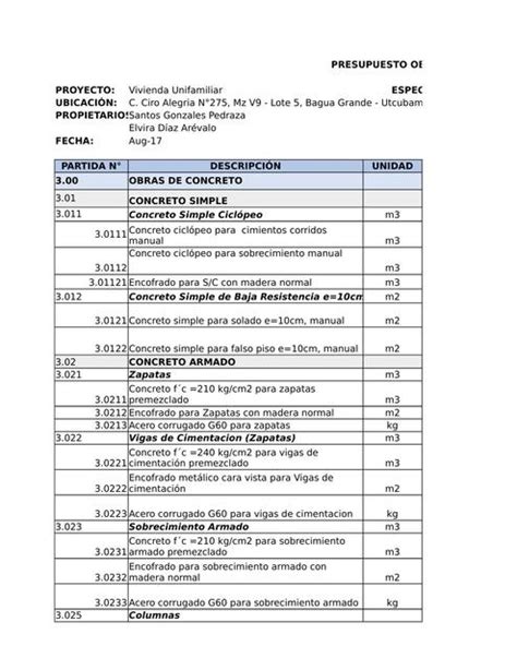 PLANILLA DE PRESUPUESTO DE OBRA POR PARTIDAS DE OBRAS DE CONCRETO