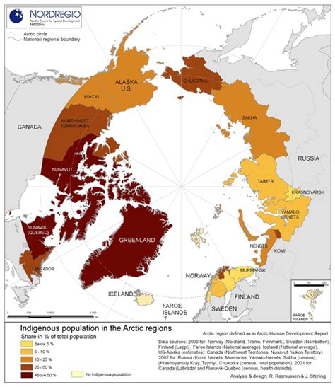 Indigenous Population In The Arctic Regions Infographic Map