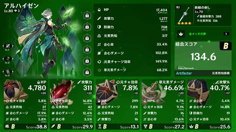 アルハイゼン聖遺物厳選中 Genshin Impact Hoyolab