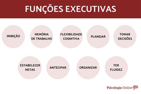 Fun Es Executivas Quais S O Revoeduca