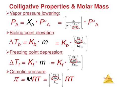 Ppt Unit 12 Properties Of Solutions Powerpoint Presentation Free