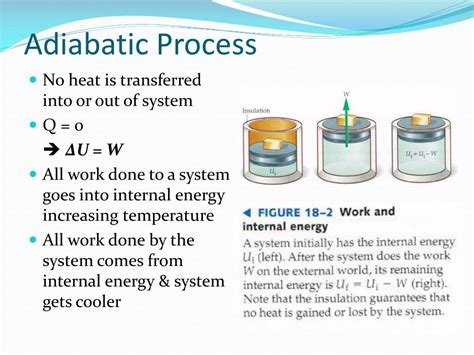 PPT Work In Thermodynamic Processes PowerPoint Presentation Free