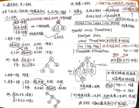 数据结构｜王道数据结构·考研408手写笔记 知乎