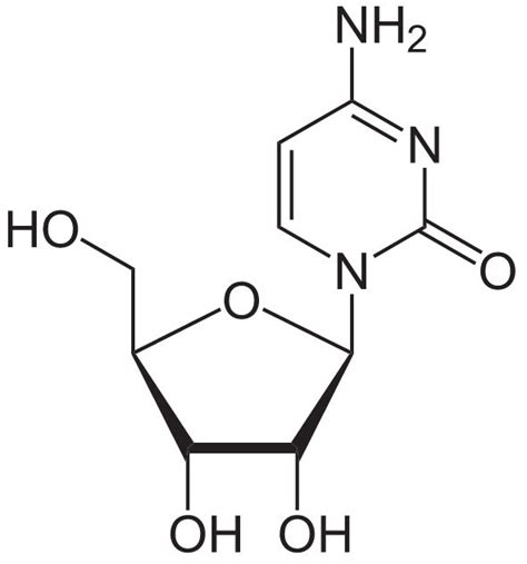 Cytidine | SIELC