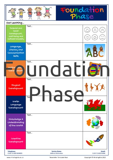 Foundation Phasewith Illustrations Mindingkids