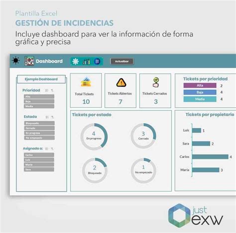 Plantilla Excel Gesti N De Incidencias Con Dashboard