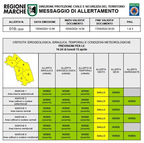 Forti Raffiche Di Vento E Temporali In Arrivo Disposta L Allerta Meteo